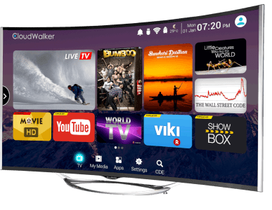 4K LED-backlit Smart TV – High-Definition Viewing Experience